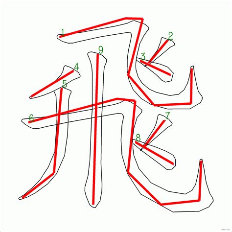 9筆劃的字|筆畫9畫的漢字